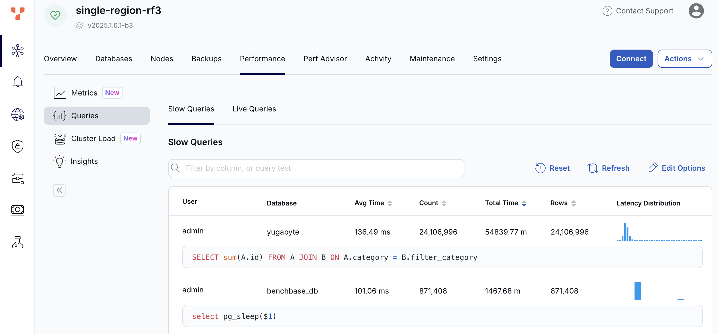 Cluster Slow Queries